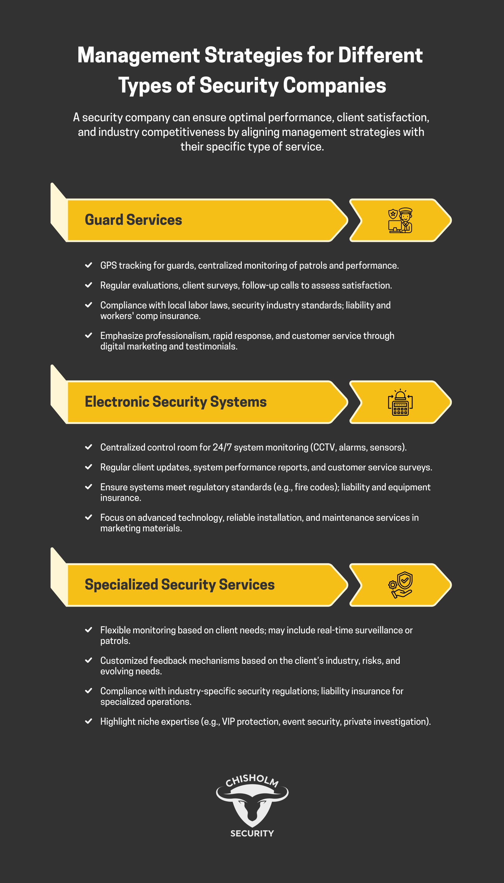 Management Strategies for Different Types of Security Companies